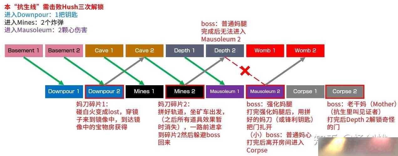 Ľ淨Ҫ