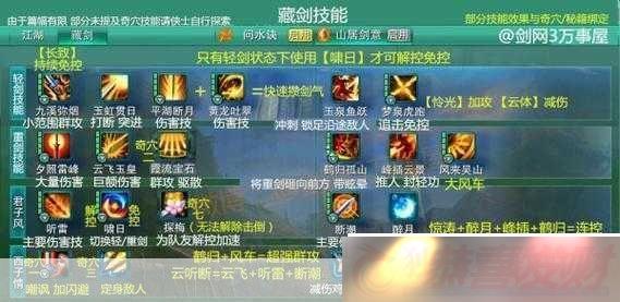 -3-޽ѨѭƼ--3-޽紿ϼ-ΪϷؾ