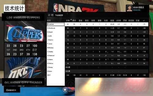 NBA-2K15MCģʽ