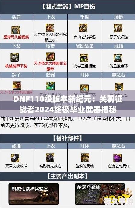 DNF110汾¼Ԫս2024ռҵ