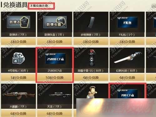 CF-ֿ鼰ַ