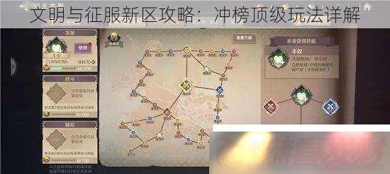 ԣ񶥼淨