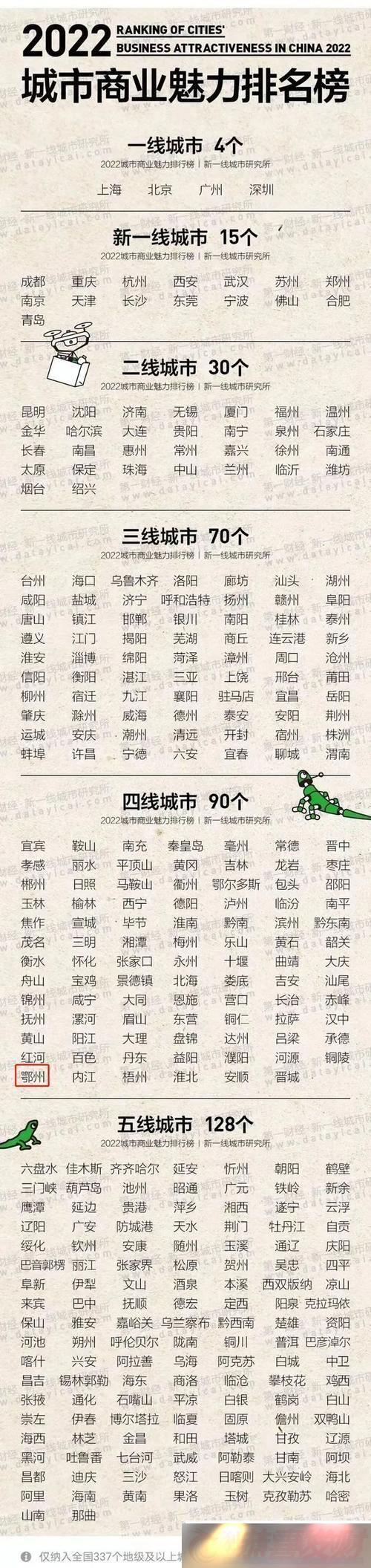 С-ɣƼġũΧС