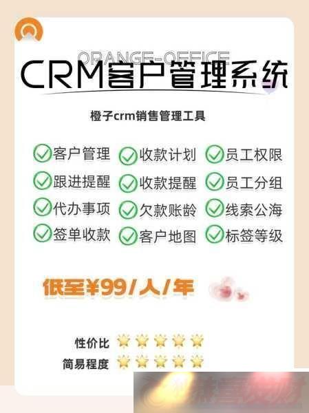crmɫ1.ЧͻCRMӦս