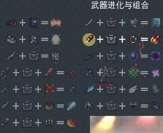 ѪҴ߲ʺĻȡʽȫ
