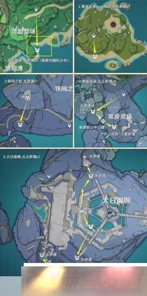 ԭι䷽Ҿߺϳȫ