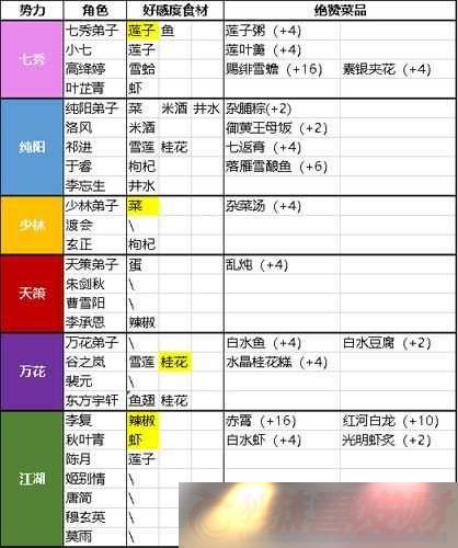 3ָ⽭䷽