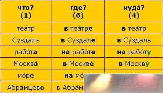էӧ--էӧ-÷