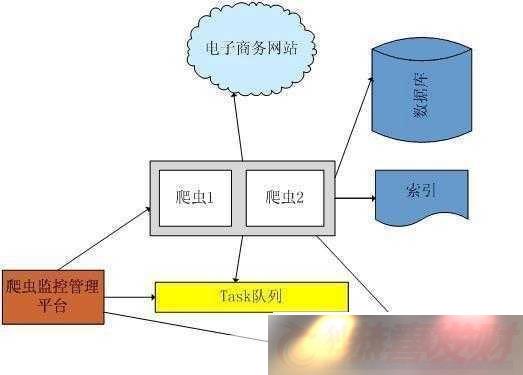 JavaparserJDTparser-1.-JavaparserJDTJavaչо