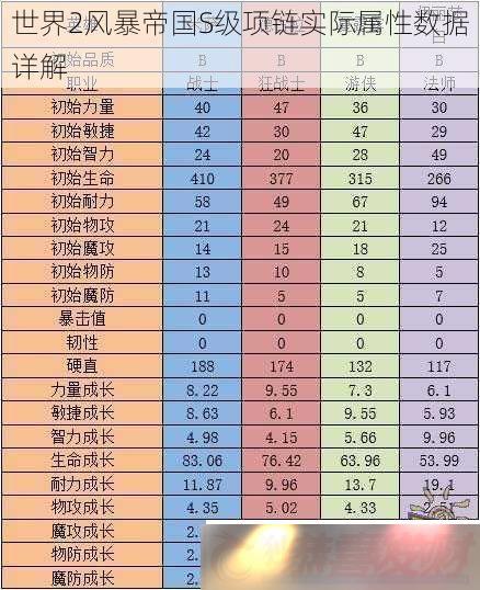 2籩۹Sʵ