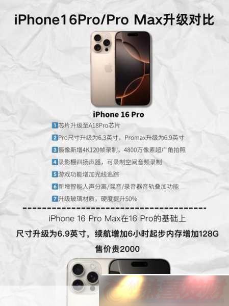iPhone16𺳷-ƻCEO-ӭռ