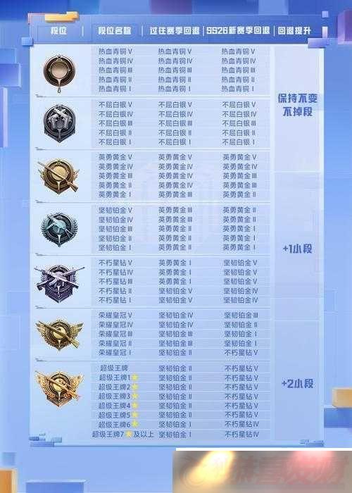 ƽӢSS10񿨽FAQ䣺ȫ֢뽱̽