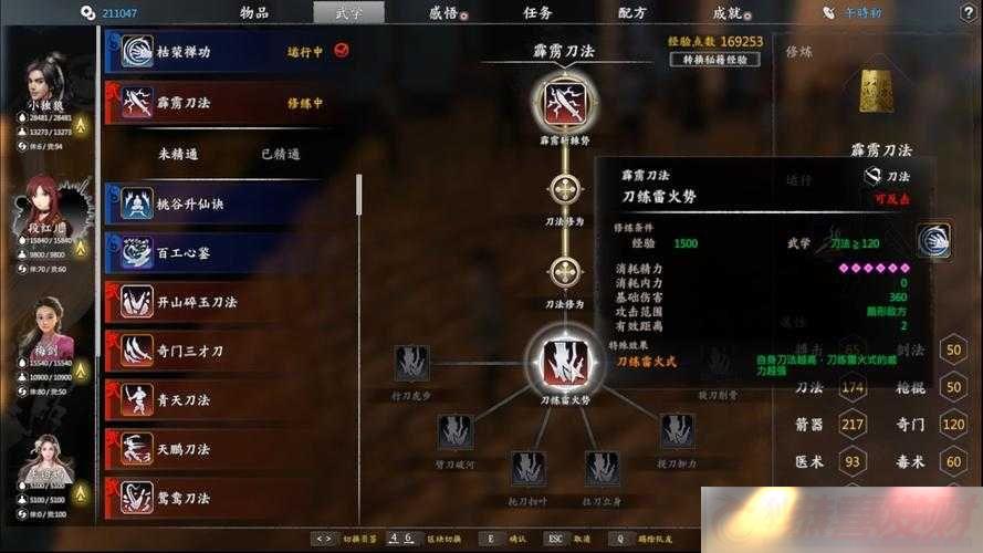 崨Ⱥʵüȫؼ淨