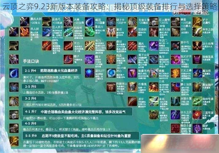 ƶ֮9.23°汾װԣضװѡ