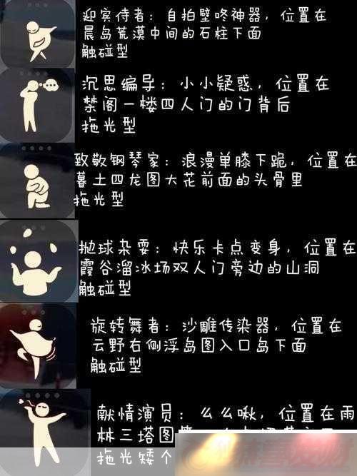 Ϸ淨̽ϷĶ淨