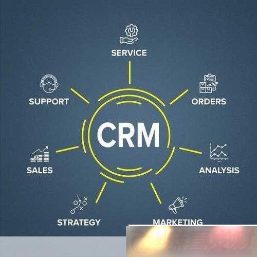 սcrm1.-սCRMϵͳҵеӦչ