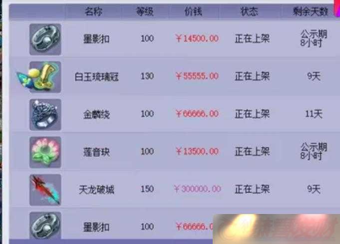 رδʮʾԭӰ