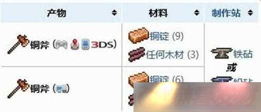 ̩Ǵȡ