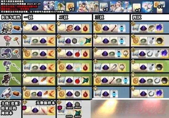 FGOӾװRound4ȫȽءӾװ2ڵȫ