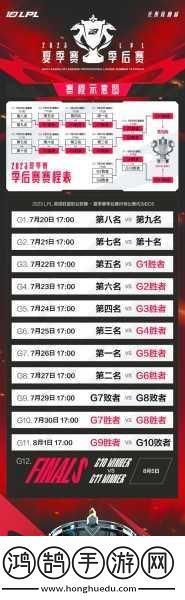 2024lplļƱǮ-Ӣlplļ-µļ۸֮