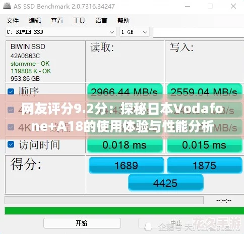 9.2֣̽ձVodafone+A18ʹܷ