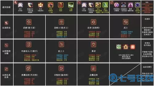 ff14ְҵٵ