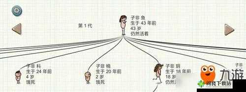 СʱС淨ԣô̫С