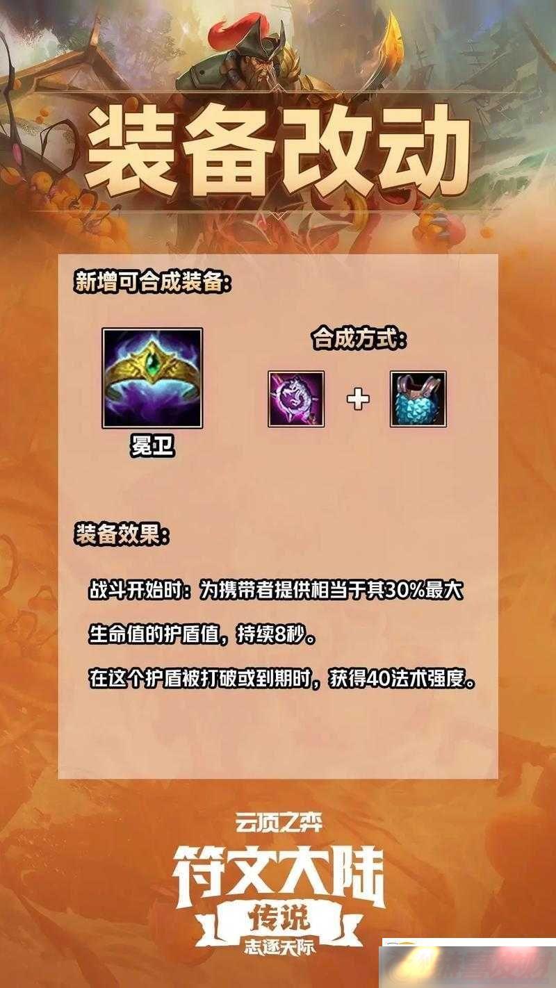 ƶ֮Ըװ