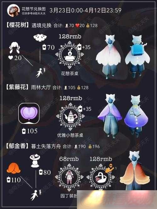 صӣϸʱ