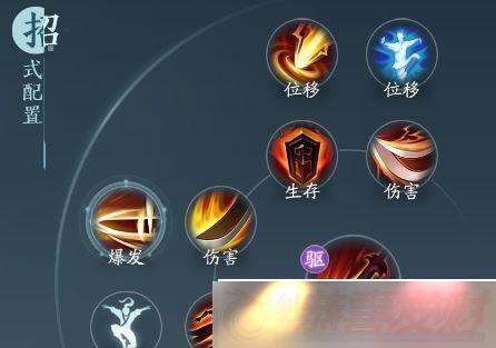 3޽ѨƼϷ