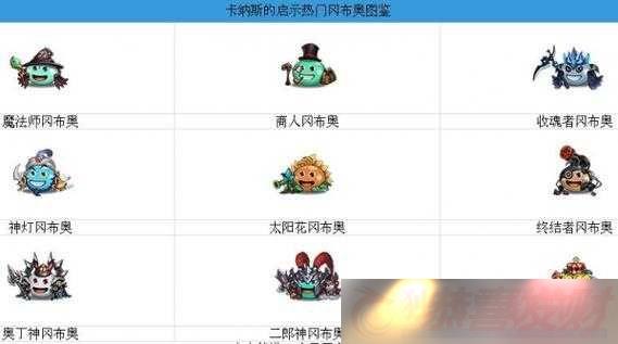 ˼ԹʥʿԲ츳⼰ͼ