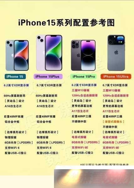 iPhone15ɫϮ-ת糺쳱