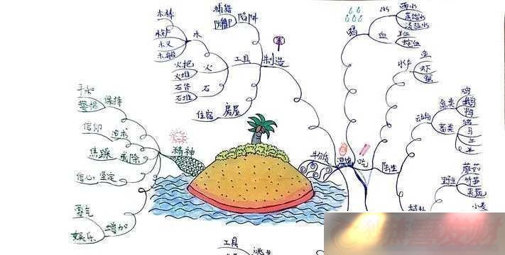 ִС֣̽Ѱδ֪ó