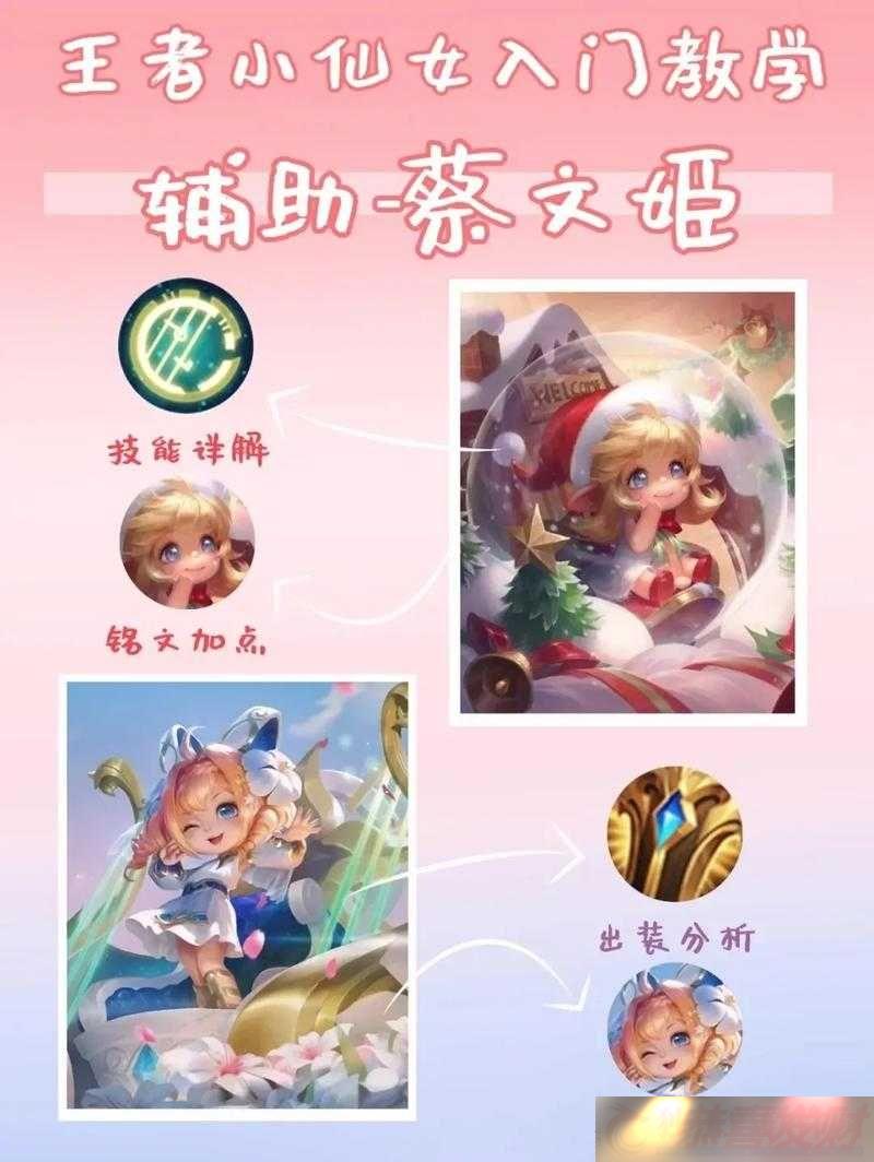 ļװ淨