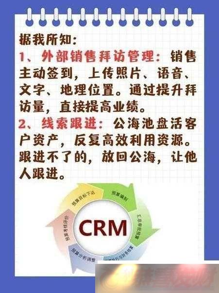 ѵcrm滹Ƿ£̽