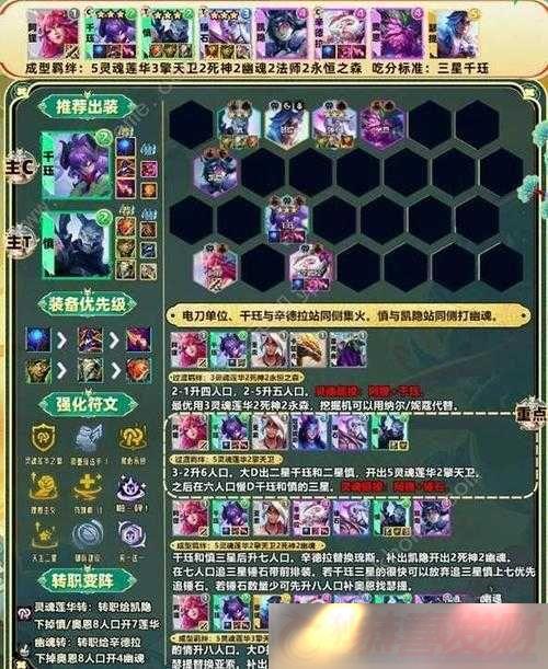 ƶ֮ǧ幥°-ǧƶ֮еǿ淨