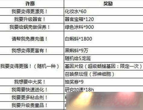 ǿţԸԻ-2021Ը淨