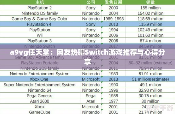 a9vgãSwitchϷƼĵ÷