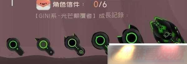 GINI-ϵâ߸