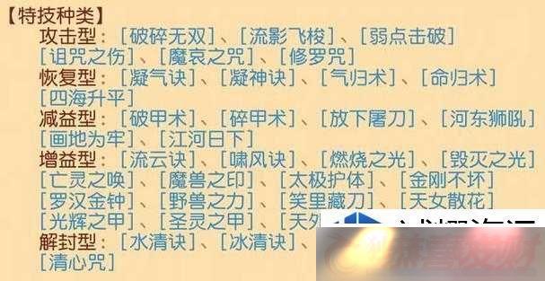淨ָϣħмװ֮ؼ