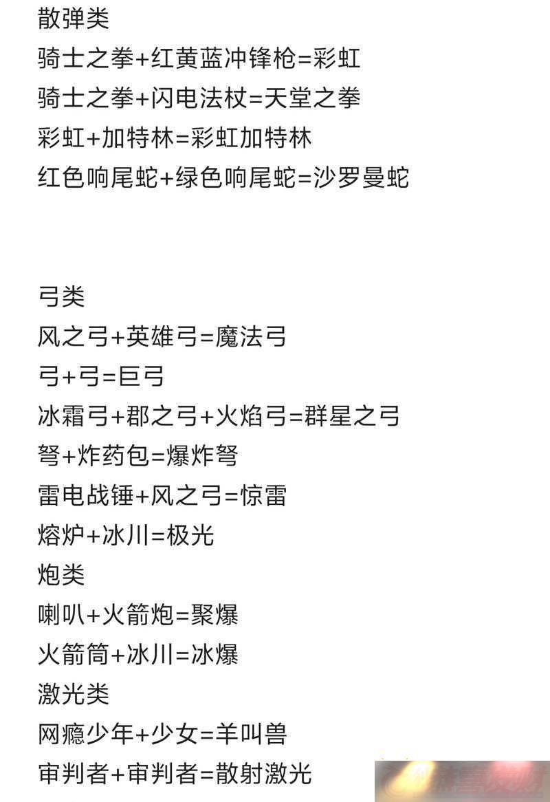 Ԫʿ-2.7.0-ϳɹʽָ