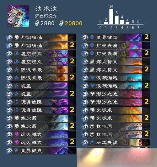 漣¯ʯ˵ʦAOEԤٵ