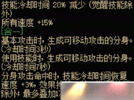 DNF115Чһ