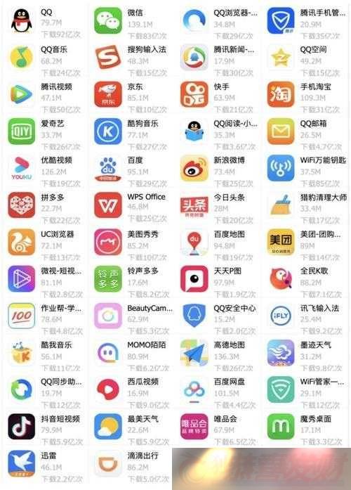Ʒ-APP-ȫӦû