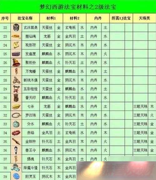 λμȡԣ뷨ϳ֮