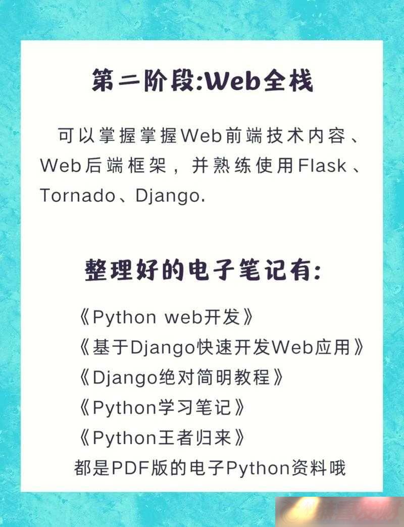 Python-ս-CSDN-ר