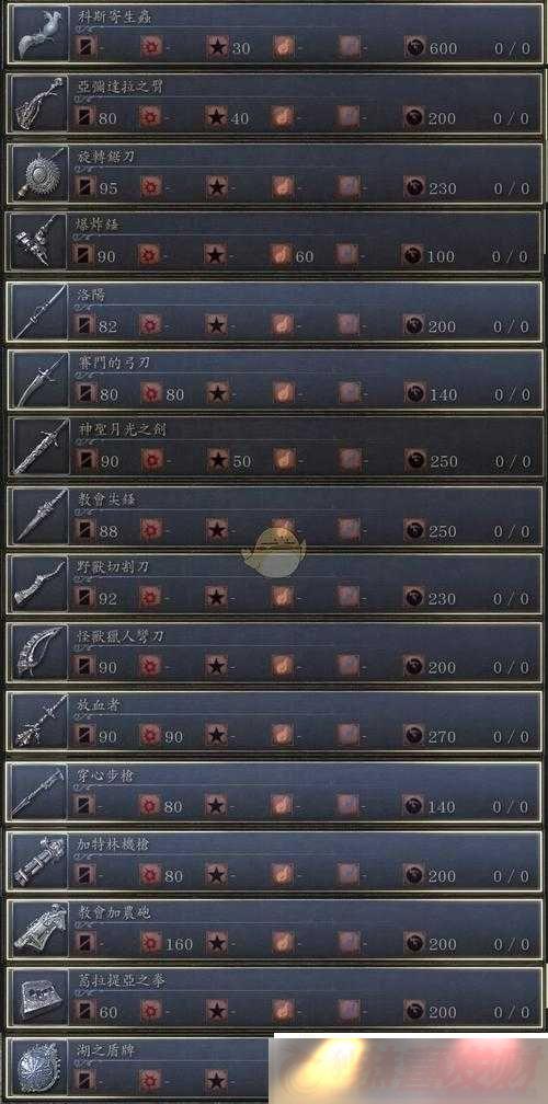 ѪԴȫԣȡ