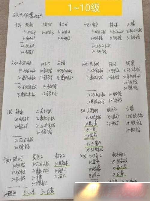 Сɭסլȫ1721轨嵥