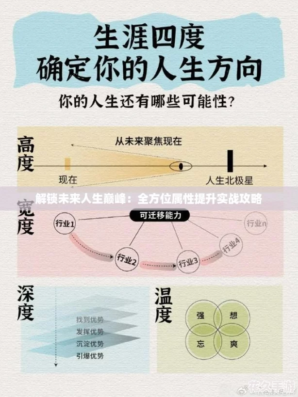 δ۷壺ȫλʵս