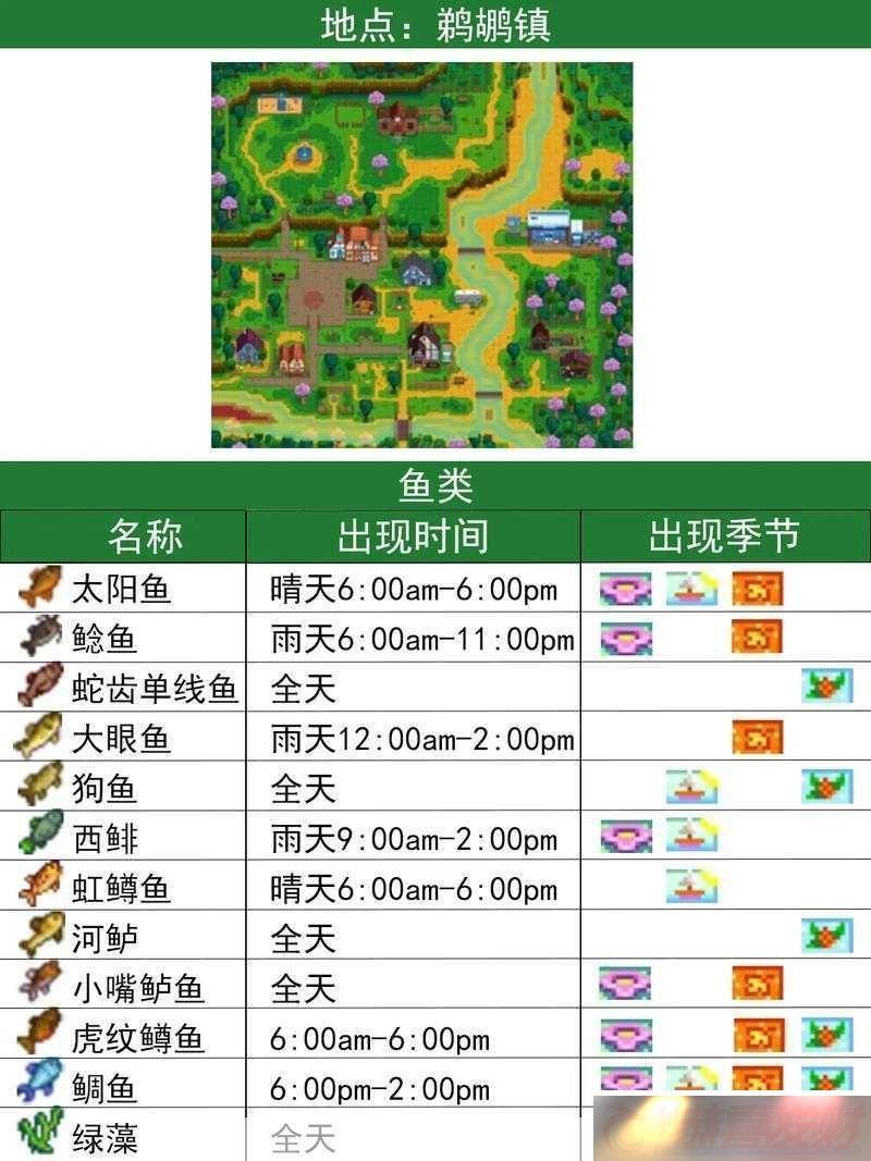 ¶㸡淨Ҫ